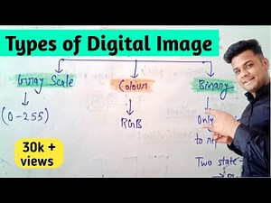 Types of Digital Image in digital image processing | DIP | lec-3