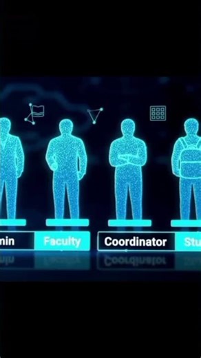 LMS Full Stack Project 2026 | Complete Overview + Live Demo | MERN Stack LMS Explained