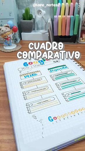 Cómo Hacer Cuadros Comparativos Creativos y Aesthetic