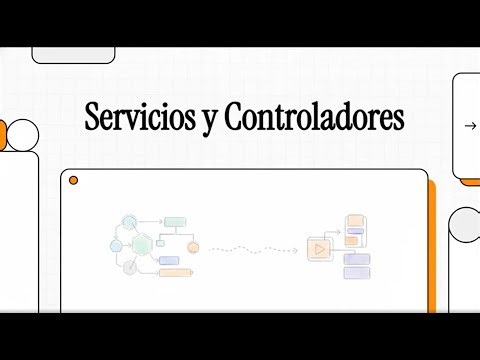 (DWES) Desarrollo Web en Entorno Servidor (2º DAW). UD04. Des. en .NET. Controladores y Servicios