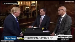 156K views · 1.1K reactions | Kimmel PRANKS Trumpers, EXPOSES them with 'patriot test' Part 5 | News MeidasTouch | Facebook