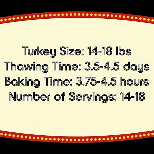 How Long to Cook Your Turkey? 🦃The Ultimate Guide You Didn't Know You Needed!🔥 #cook #guide #turkey