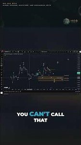 HBAR: Is a Trend Change Coming? Higher Timeframe Overview - Elliott Wave Chart Analysis of Hedera