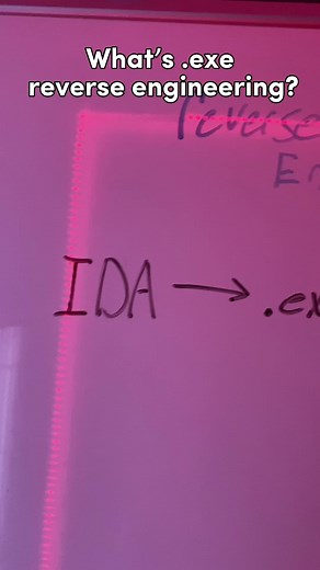 Reverse Engineering? #ReverseEngineering #SoftwareDevelopment #Coding