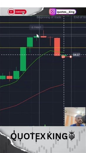 Inverted Hammer Candle || Quotex Trading || #quotex #trading #bestsignalsgroupquotex #binaryoptions