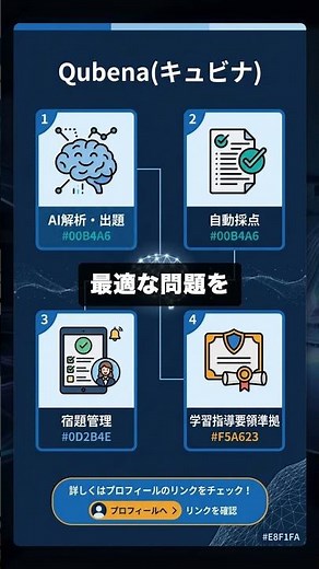 Qubena（キュビナ）を60秒で解説 #教育 #AI #Shorts