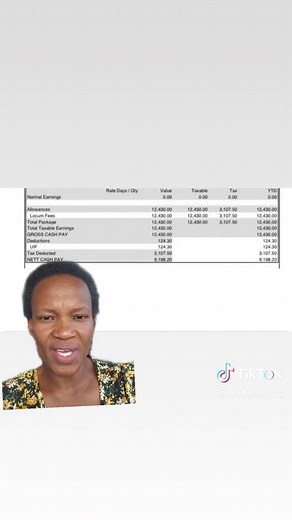 Radiographer Salary in South Africa