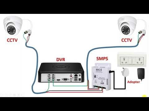 CCTV Camera Complete Installation with DVR | Step-by-Step Setup Guide for Beginners