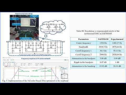 A GUI for the synthesis and design of analog filters based on Pascal and other classical approx.