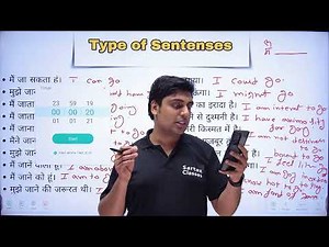 इंग्लिश बोलना सीखो, Learn English in Hindi