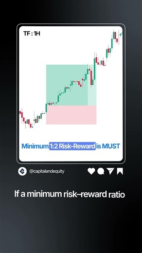 📈EMA Crossover Swing Trading Strategy #swingtradestrategy #ytshorts #trading #shorts #stockmarket