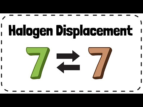 Group (Halogen) Displacement Reactions - GCSE Chemistry Revision