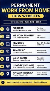 Get Permanent WFH Jobs Using These Sites