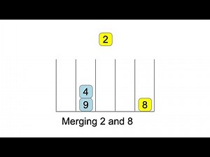 How to Merge Sort With Stacks