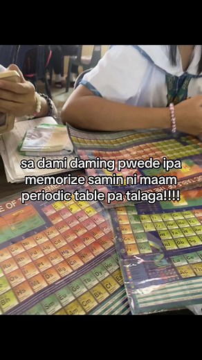 Mastering the Periodic Table: Memorization Techniques
