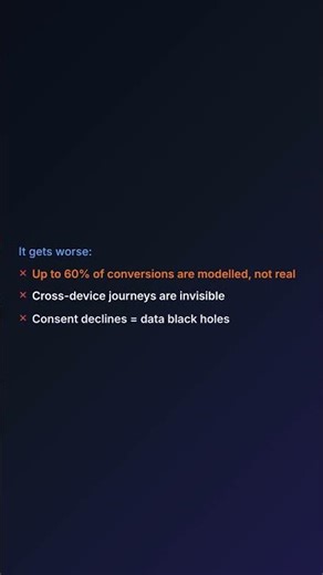 GA4 is lying to you about where your sales come from