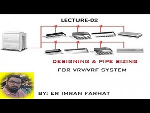 DESIGN & DRAFTING OF VRV/VRF SYSTEM