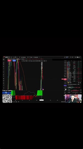 금(GOLD) 전망 업데이트 📉 앞으로 15일, 조정 가능성에 주목!