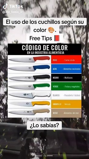 Uso de cuchillos según su color en cocina