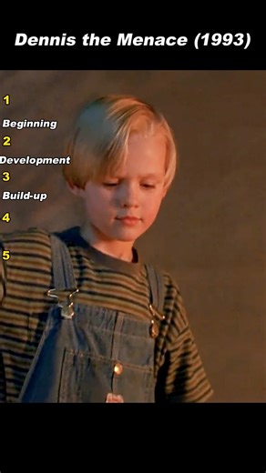 Dennis the Menace (1993) #shorts