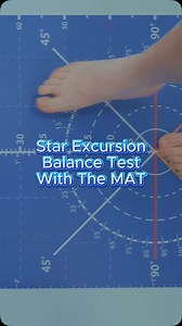 The MAT® & SEBT!  The Star Excursion Balance Test (SEBT) is one...