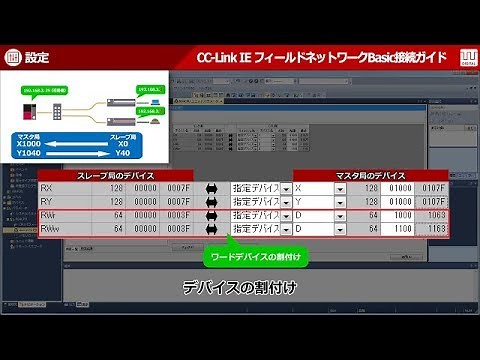 CC-Link IE フィールドネットワークBasic接続ガイド#3-2 ソフトウェア設定