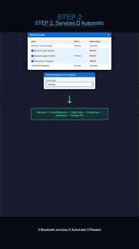 How To Fix Bluetooth Not Working on Windows 11 - 3 Easy Fixes (2025)