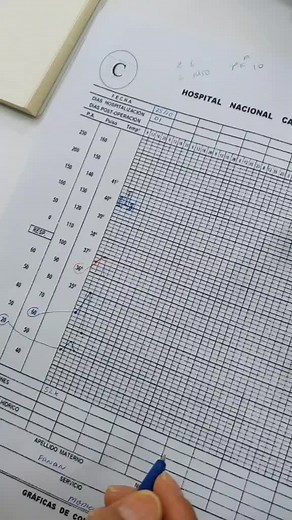 Hoja Gráfica de Signos Vitales: Guía Completa para Enfermería