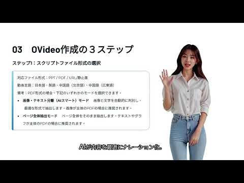 AI動画生成ツール「OVideo」使い方ガイド｜誰でも簡単！3ステップで高品質ビデオを作成