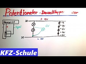 Throttle position sensor / throttle position sensor