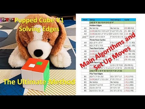 Puppet Cube V1 - Solving Edges - The Ultimate Method