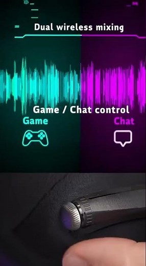 Razer BlackShark V3 Pro Wireless ANC Gaming Headset