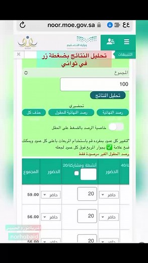 تحليل النتائج بسهولة مع أداة تحضيري