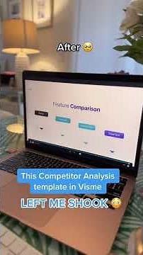 Competitor Analysis Template Design (Before + After)