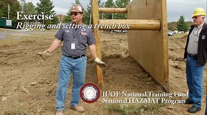 Rigging and Setting a Trench Box