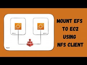 AWS - 15 - Mount EFS to EC2 Instances using NFS Client