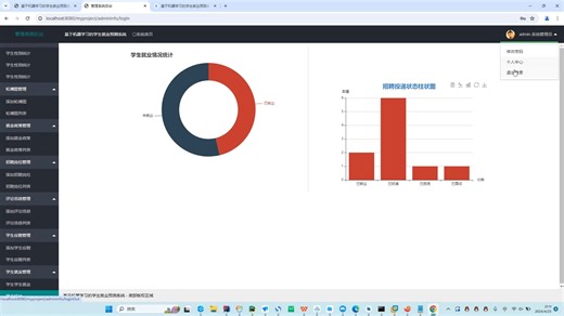 基于机器学习的学生就业预测系统-系统演示 计算机毕业微信小程序设计java系统php网站软件python安卓jsp开发asp、springboot深度学习机器算