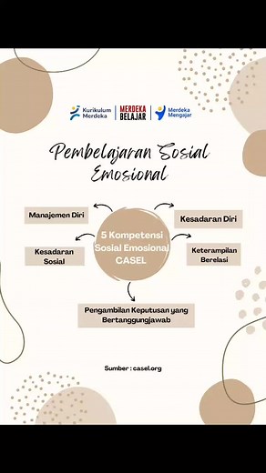 Kompetensi Sosial Emosional dalam Pembelajaran CASEL