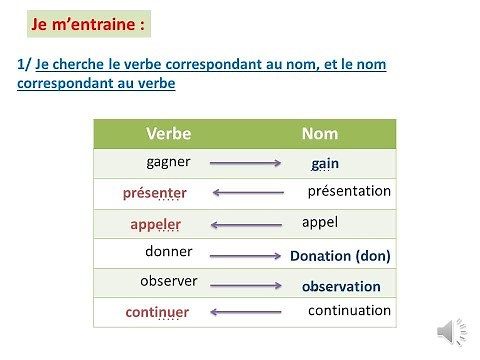 Du nom au verbe et du verbe au nom (Lexique 5AEP, UD1)