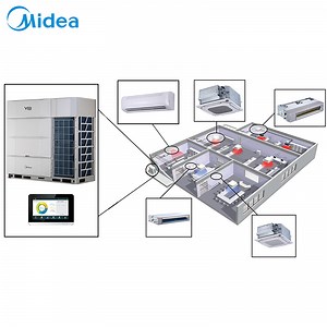 [Hot Item] Midea Aircon V8 Doctor M 2.0 78.5kw HVAC System Central Air Conditioning Heating and Cooling Vrf Air Conditioner for Industry