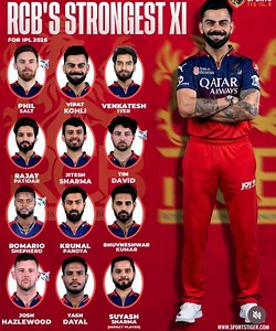 251K views · 13K reactions | Heartbreak for RCB Fans ! Tim David and Josh Hazlewood are doubtful for T20 World Cup 2026 and IPL 2026  | Yash Dayal may banned from IPL 2026 #rcb #JoshHazlewood #timdavid #viratkohli #ipl2026 | Original Cricketer | Facebook