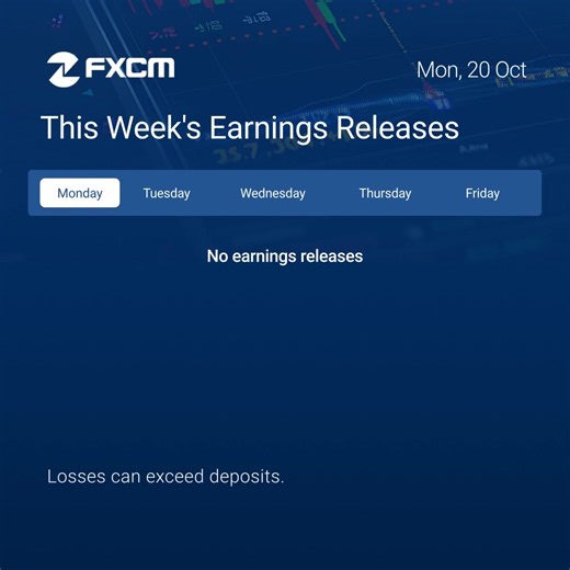 Check this week’s earnings releases: Losses can exceed deposits. | FXCM Markets