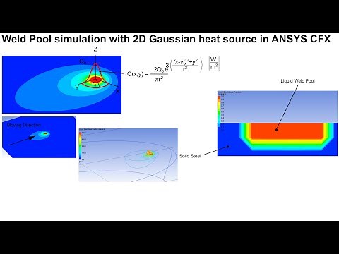 Weld Pool Simulation with Ansys CFX 2D Gaussian heat source