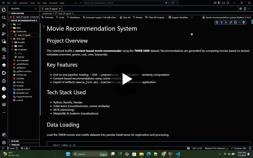 MovieMind AI: Personalized Movie Recommendation System by KavinduChamod | Kavindu Chamod posted on the topic | LinkedIn