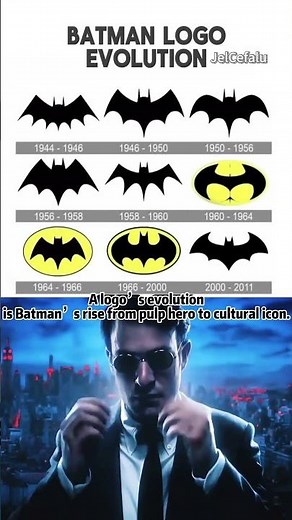 Batman logo evolution #Batman #LogoDesign #SuperheroAesthetics #VisualEvolution #DCComics
