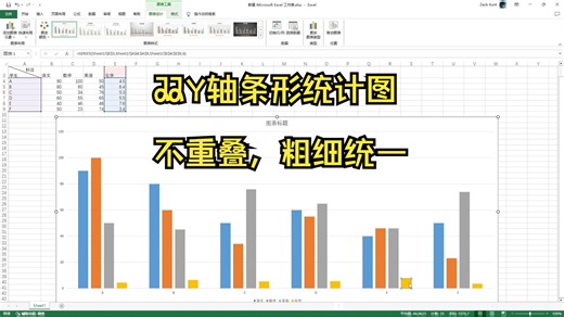 【Excel】excel中多数据双Y轴条形统计图制作，多数据条形图不重叠粗细统一的制作方法