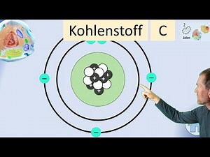 Chemische Eigenschaften eines Kohlenstoffatoms, die die Bildung vielfältiger Verbindungen erlauben