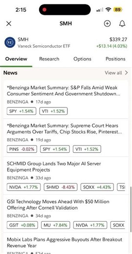 ETFs in millionaires’ portfolios