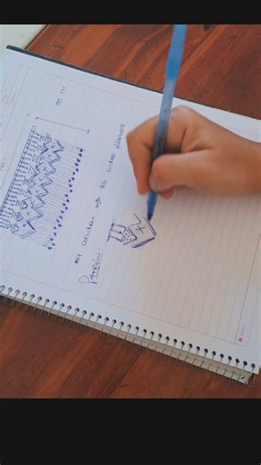 Macramé: curso online y clases personalizadas🪢 on Instagram: "El paso previo es super importante!! Ésto y comenzar a anudar lo básico de macramé te lo enseño paso a paso y con explicaciones claras en el curso online de macramé para principiantes. NO necesitas experiencia previa! 👉🏻 Si queres más información, comenta PROGRAMA que te comparto todo por mensaje directo. Hasta el 28|FEB tenes un 10% de descuento, acumulable, con el código de descuento ALQUIMIA 👋🏻 hasta la próxima! #macrame #prev