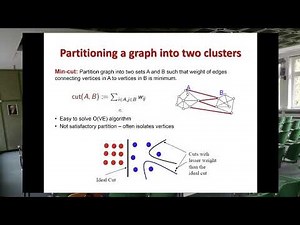 Spectral clustering (Part One)